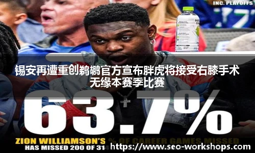 锡安再遭重创鹈鹕官方宣布胖虎将接受右膝手术无缘本赛季比赛
